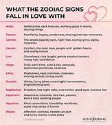 Image result for Zodiac Signs Love