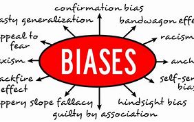 Image result for Kinds of Biases