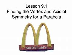 Image result for Finding the Vertex and Axis of Symmetry