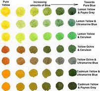 Image result for How to Mix Acrylic Color Green Water