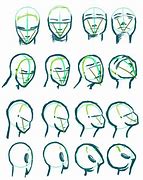 Image result for Pretty Face All Angles