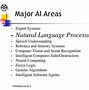 Image result for Natural Processing Language Potrait Image