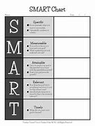 Image result for Smart Goal Setting Chart