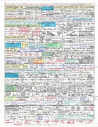 Image result for Physics 202 Cheat Sheet