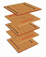 Image result for Structure of Plywood