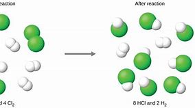 Image result for Chemical Reagent