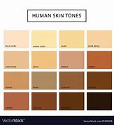 Image result for Human Design Color and Tone