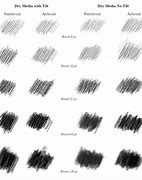 Image result for Bush Brush Photoshop