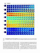 Image result for Hands-On Generative Adversarial Networks