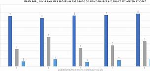 Image result for Logarithmic Property