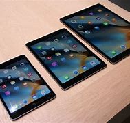 Image result for iPad Pro Big Screen