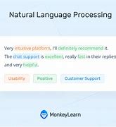 Image result for Natural Language Processing Case Study