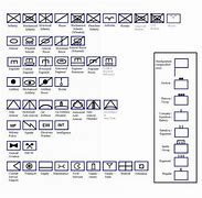 Image result for Nato Troop Symbols