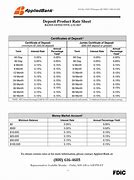 Image result for Lockout/Tagout Log Sheet Template