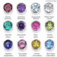 Image result for May Birthstone Crystal Necklace