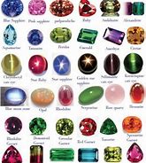 Image result for What's a Purple Gem