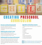 Image result for Preschool Curriculum