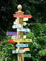 Image result for Garden Sign Post