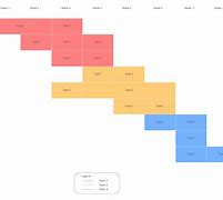 Image result for Printable Gantt Chart