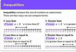 Image result for Greater than or Equal to Inequalities Graph