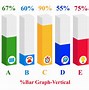 Image result for Stock Bar Graph