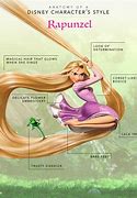 Image result for Disney Character Figurines