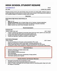 Image result for Key Skills Resume Sample