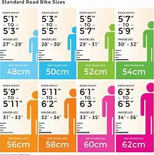 Image result for Road Bike Size Chart