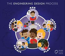 Image result for Engineering Workshop Posters