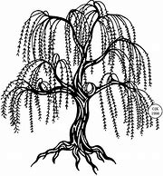 Image result for Willow Tree Angel of the Garden