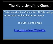 Image result for Middle Ages Church Hierarchy