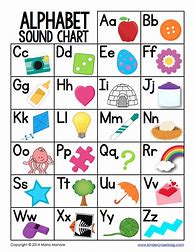 Image result for Alphabet Chart High Resolution