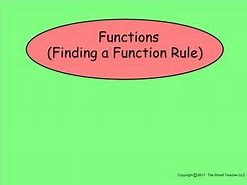 Image result for Function Rule Examples