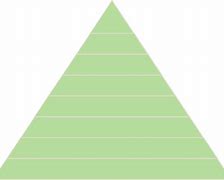 Image result for Maslow's Expanded Hierarchy of Needs