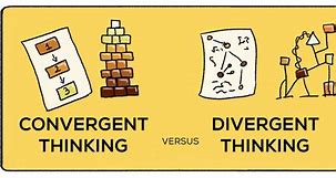 Image result for Divergent Duct vs Convergent