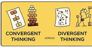 Image result for Divergent and Convergent Thinking Illustration