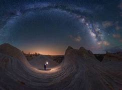 Image result for Milky Way Top View