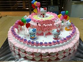 Image result for Walmart Bakery Birthday Cakes