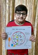 Image result for Poster Making in Science for Kids