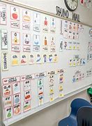 Image result for Sound Wall Classroom