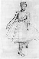 Image result for Degas Art Prints