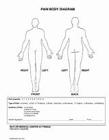 Image result for Human Body Diagram Outline Pain