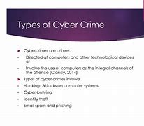 Image result for Cyber Crime and Security PPT