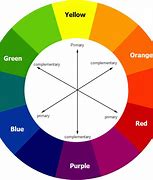 Image result for High Contrast Color Combinations