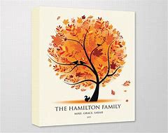 Image result for Family Tree Canvas Ideas