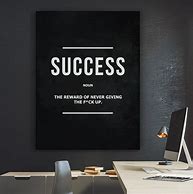 Image result for Motivational Wall Art Prints