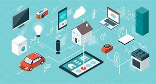 Image result for AI Smart Home Devices