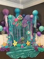 Image result for 7th Birthday Mermaid Theme