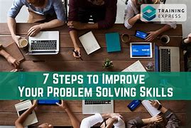 Image result for Creative Problem Solving Skills