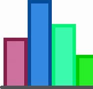 Image result for Stock Bar Graph